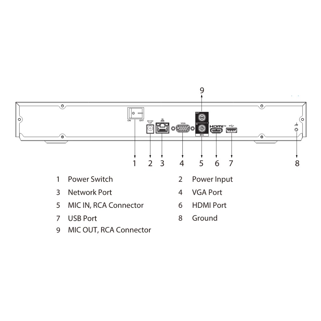 NVR 16ch 144Mbps H265 HDMI 2HDD - Imagen 4