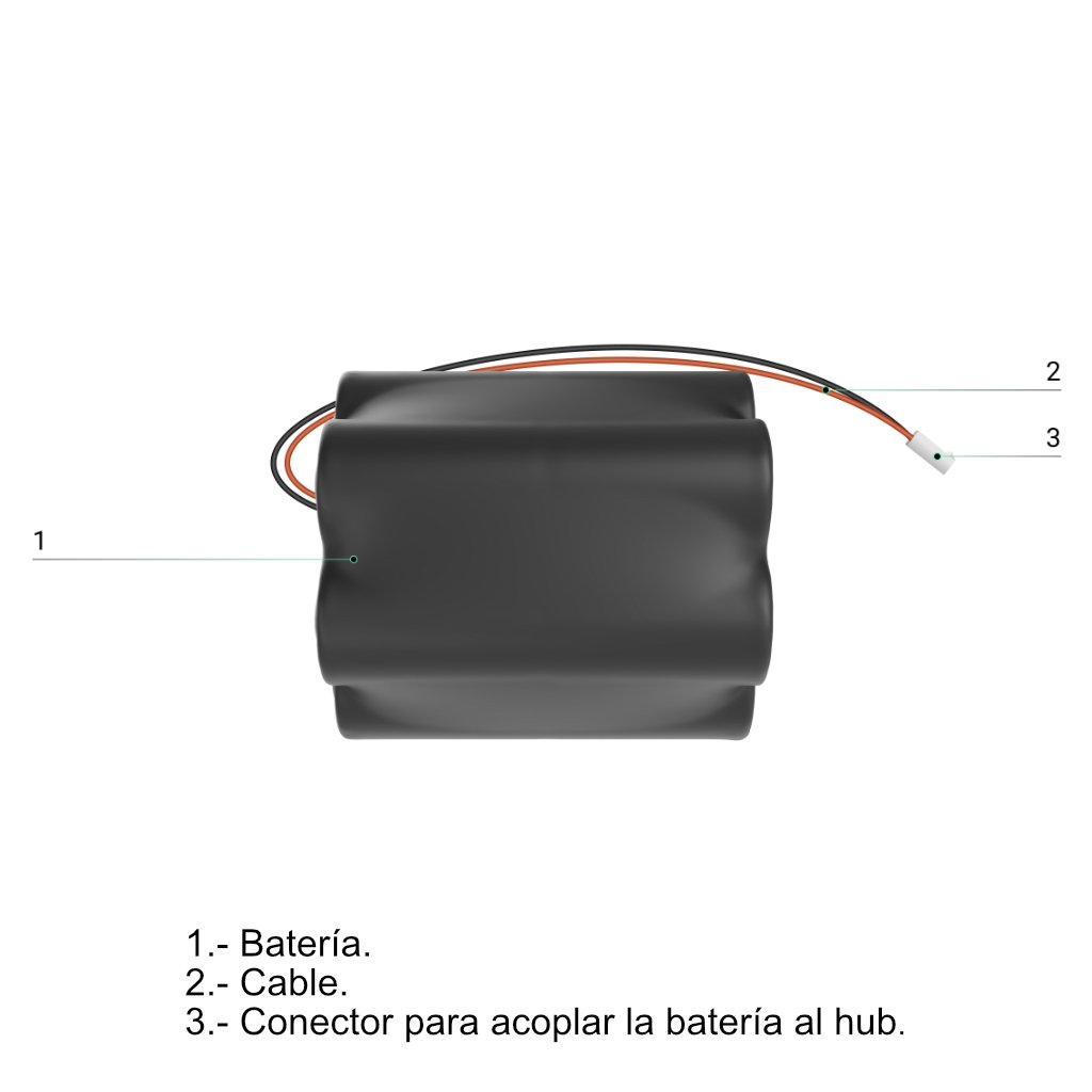 2V/95Ah) para Hub BP