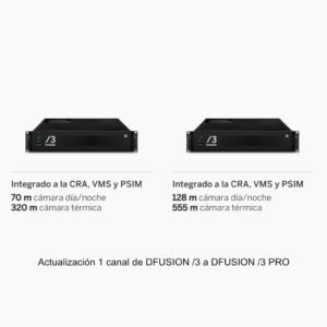DAVANTISActualización 1 canal de DFUSION /3 a DFUSION /3 PRO