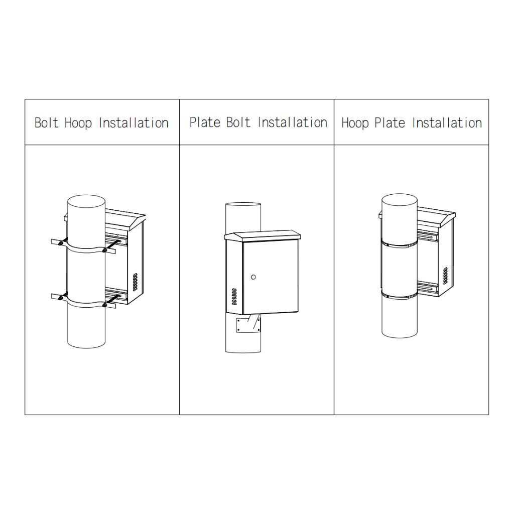 Caja de distribución de alimentación IP54 exterior anti-robo - Imagen 4