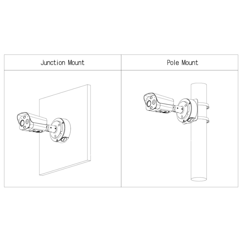 Cámara Térmica IP DUAL 256x192 7mm + 4M 6mm IP67 IK10 12-24Vdc PoE AUDIO E/S - Imagen 3