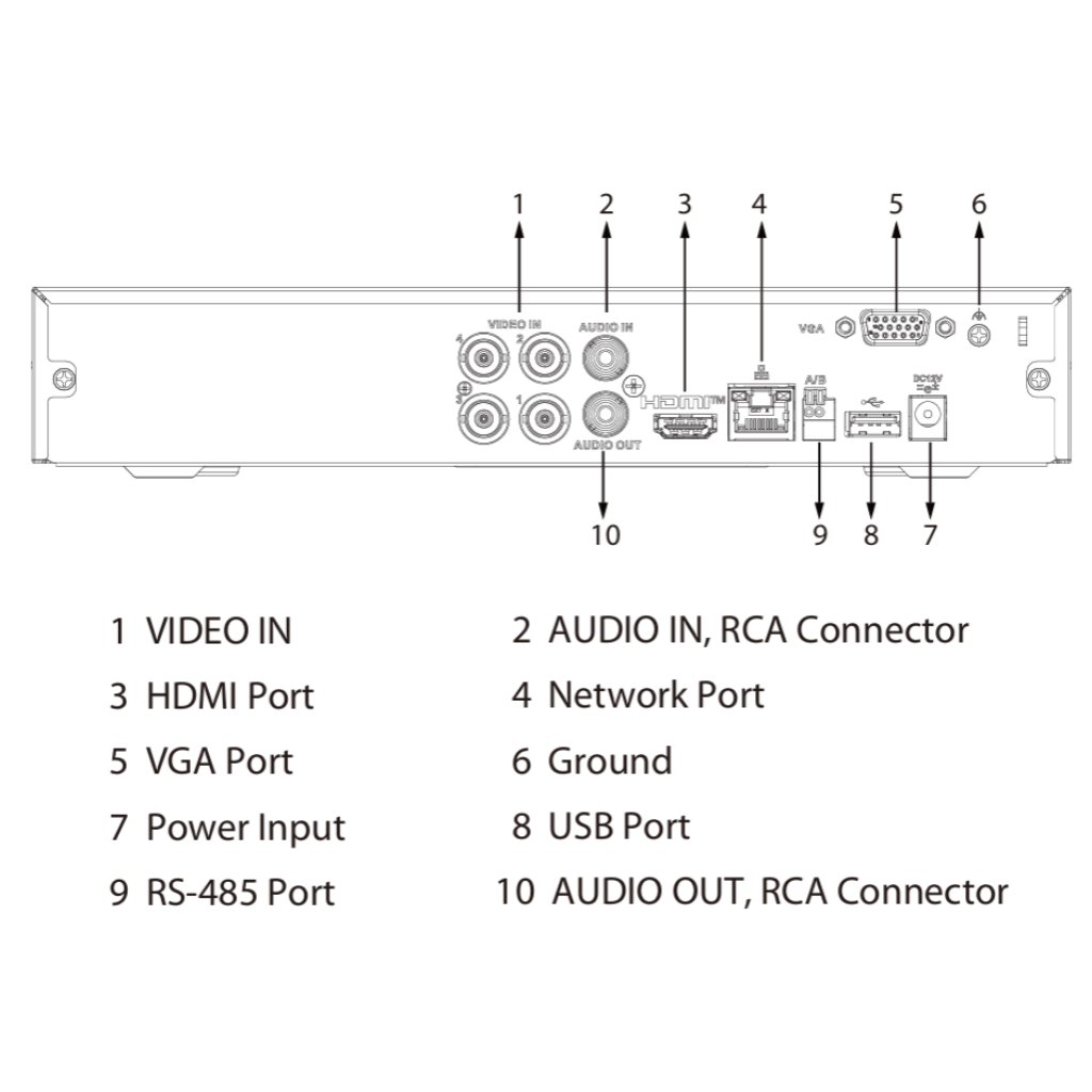 DVR 5EN1 H265 4ch 5M-N@12ips +2IP 6MP 1HDMI 1HDD AI - Imagen 4