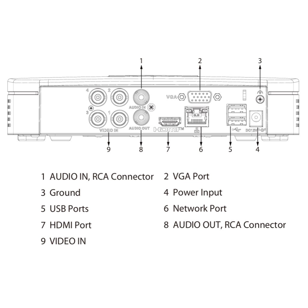 DVR 5EN1 H265 4ch 5M-N@12ips +2IP 6MP 1HDMI 1HDD AI - Imagen 4