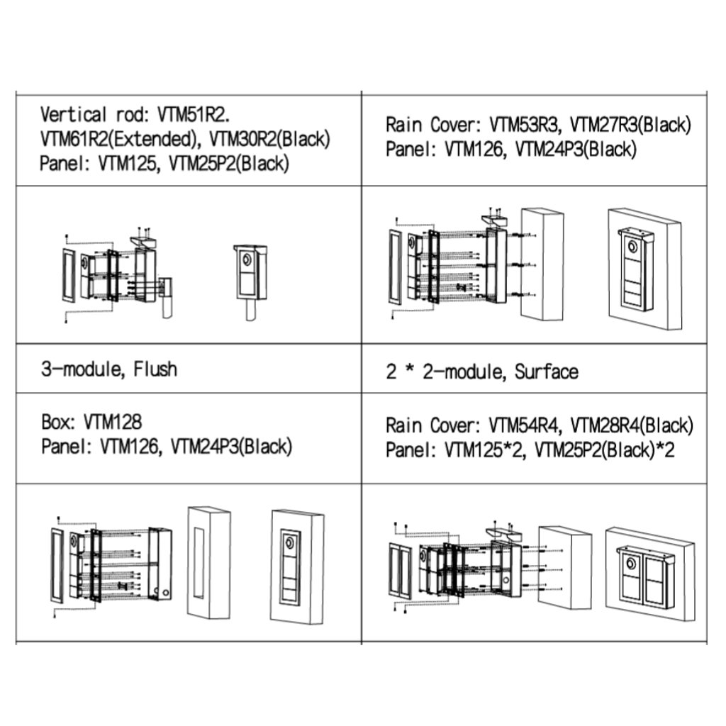 Estación Exterior Modular para Videoportero IP con Cámara y 1 Botón para Series VTO4202F-X - Imagen 5