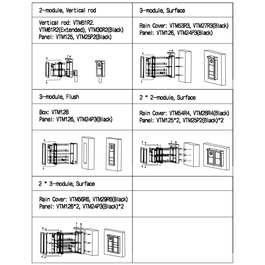 Estación Exterior Modular para Videoportero IP con Cámara y 1 Botón para Series VTO4202F-X. Bucle de inducción auditiva - Imagen 5