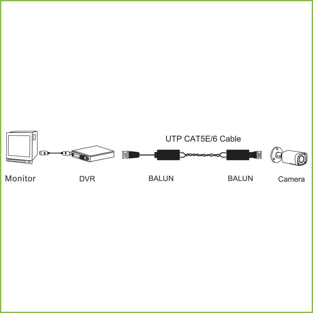 Kit Conversor UTP Vídeo para HDCVI/TVI/AHD hasta 4K Apilable con 1 Cable Flexible y PushPin (2 uds) - Imagen 3