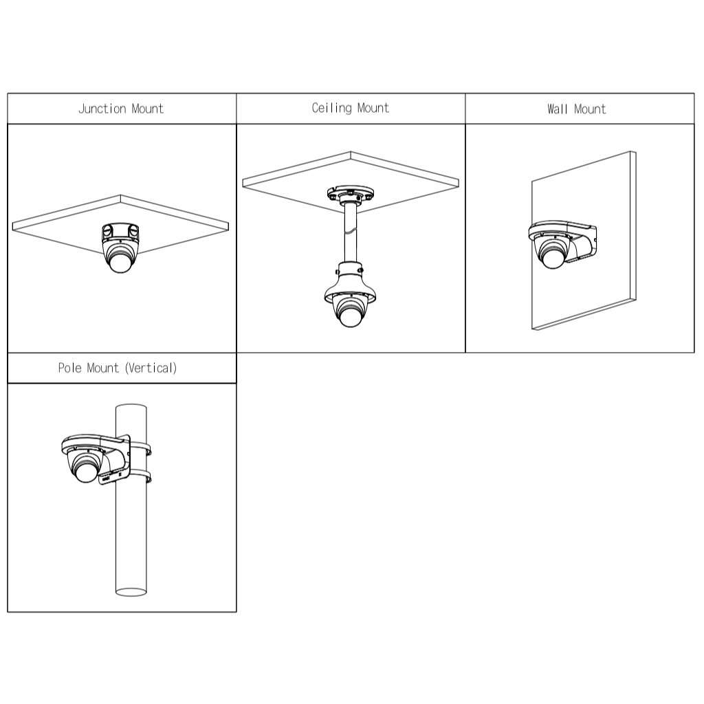 MiniDomo HDCVI 4EN1 5M Iluminación Dual LED30m/IR30m 3.6mm IP67 MIC - Imagen 3