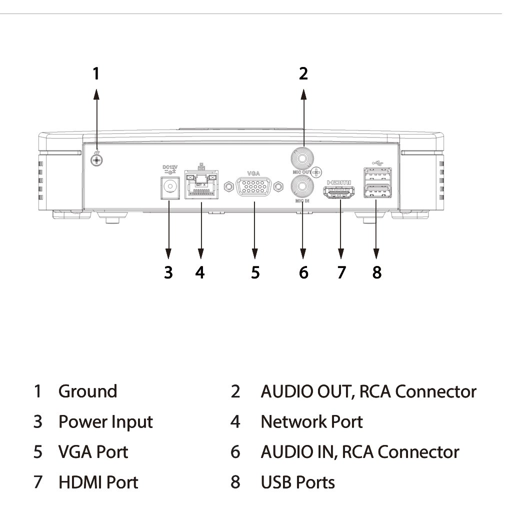 NVR 16ch 80Mbps H265 HDMI 1HDD - Imagen 4