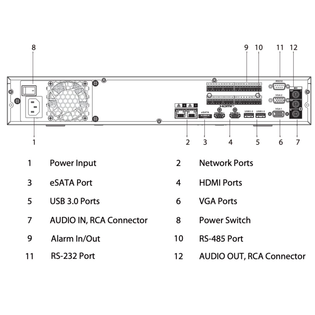 NVR 32ch 448Mbps H265 2xHDMI 4HDD 2RJ45 E/S AI - Imagen 3