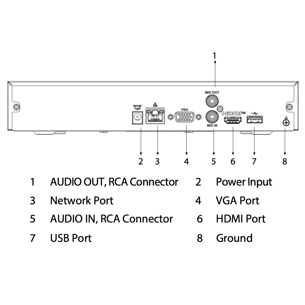 NVR 4ch 80Mbps H265 4K HDMI 1HDD - Imagen 4