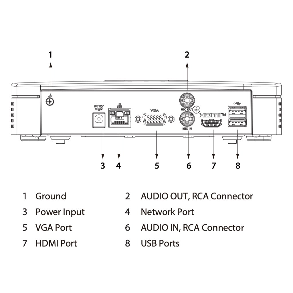 NVR 4ch 80Mbps H265 4K HDMI 1HDD - Imagen 4