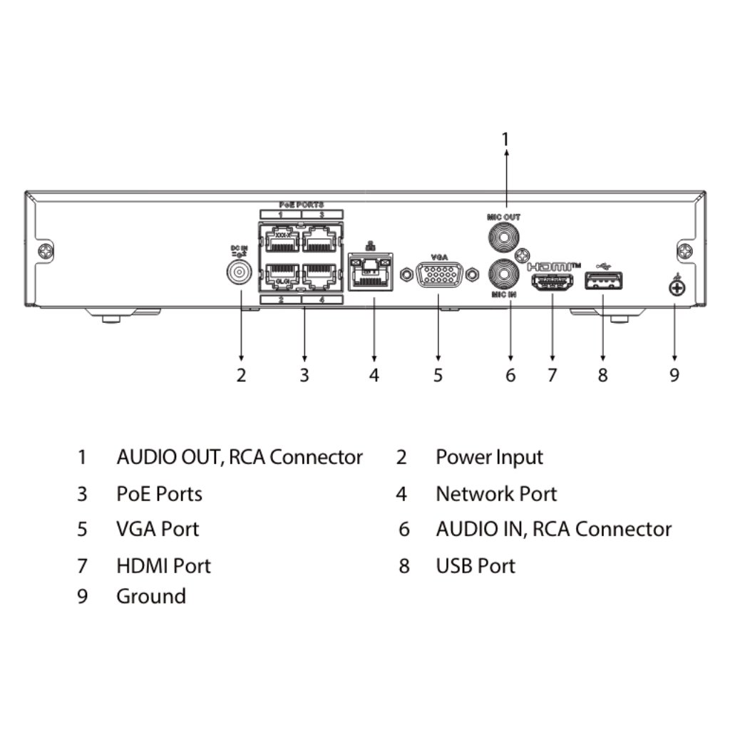 NVR 4ch 80Mbps H265 4K HDMI 4PoE 1HDD - Imagen 4