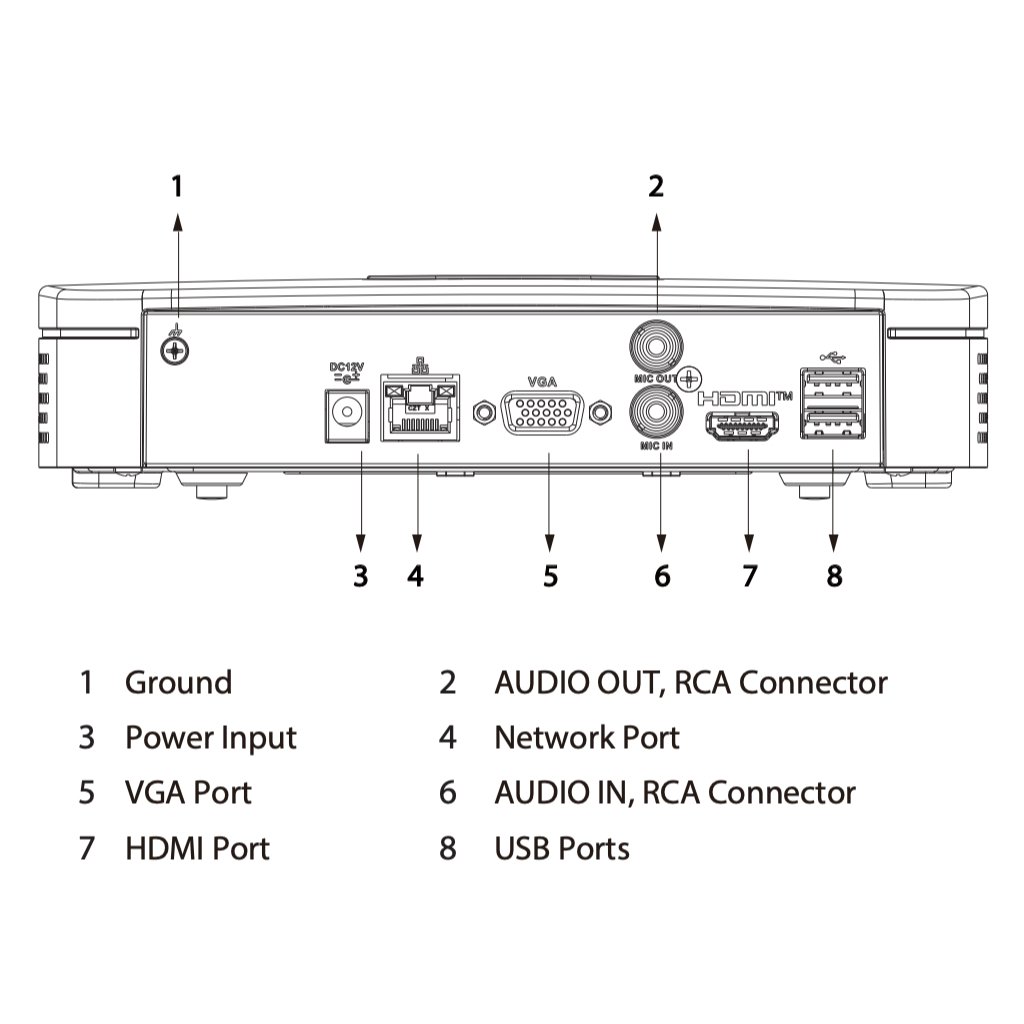 NVR 4ch 80Mbps H265 HDMI 1HDD AI - Imagen 5