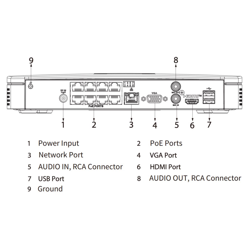 NVR 8ch 144Mbps H265 4K HDMI 8PoE 1HDD - Imagen 4