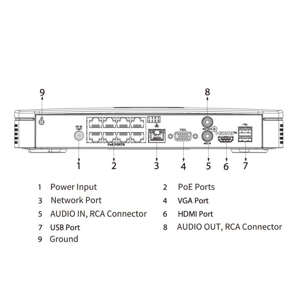 NVR 8ch 160Mbps H265 4K HDMI 8PoE 1HDD - Imagen 4