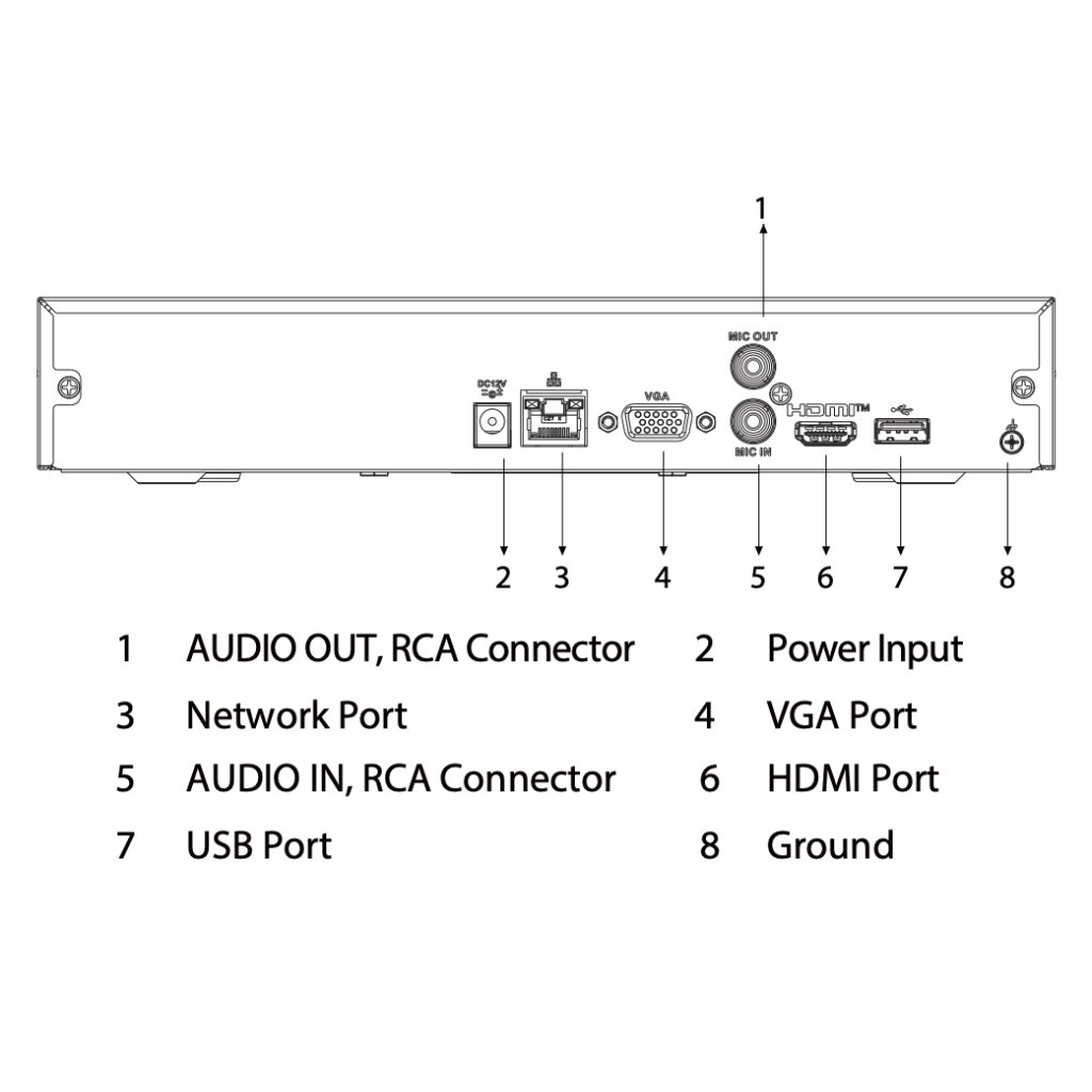 NVR 8ch 80Mbps H265 4K HDMI 1HDD - Imagen 4