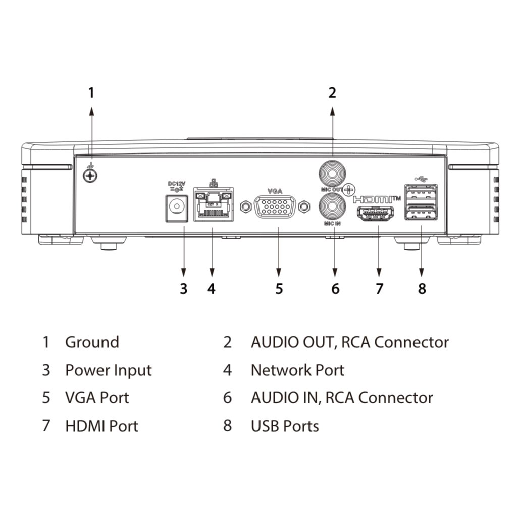 NVR 8ch 80Mbps H265 4K HDMI 1HDD - Imagen 4