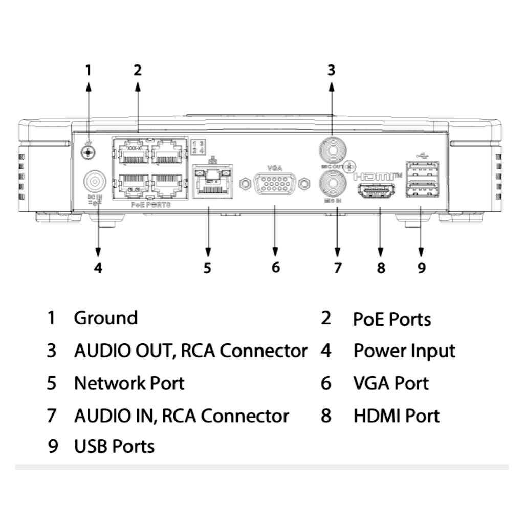 NVR 8ch 80Mbps H265 4K HDMI 4PoE 1HDD - Imagen 4